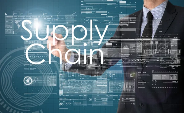 Supply Chain Management
