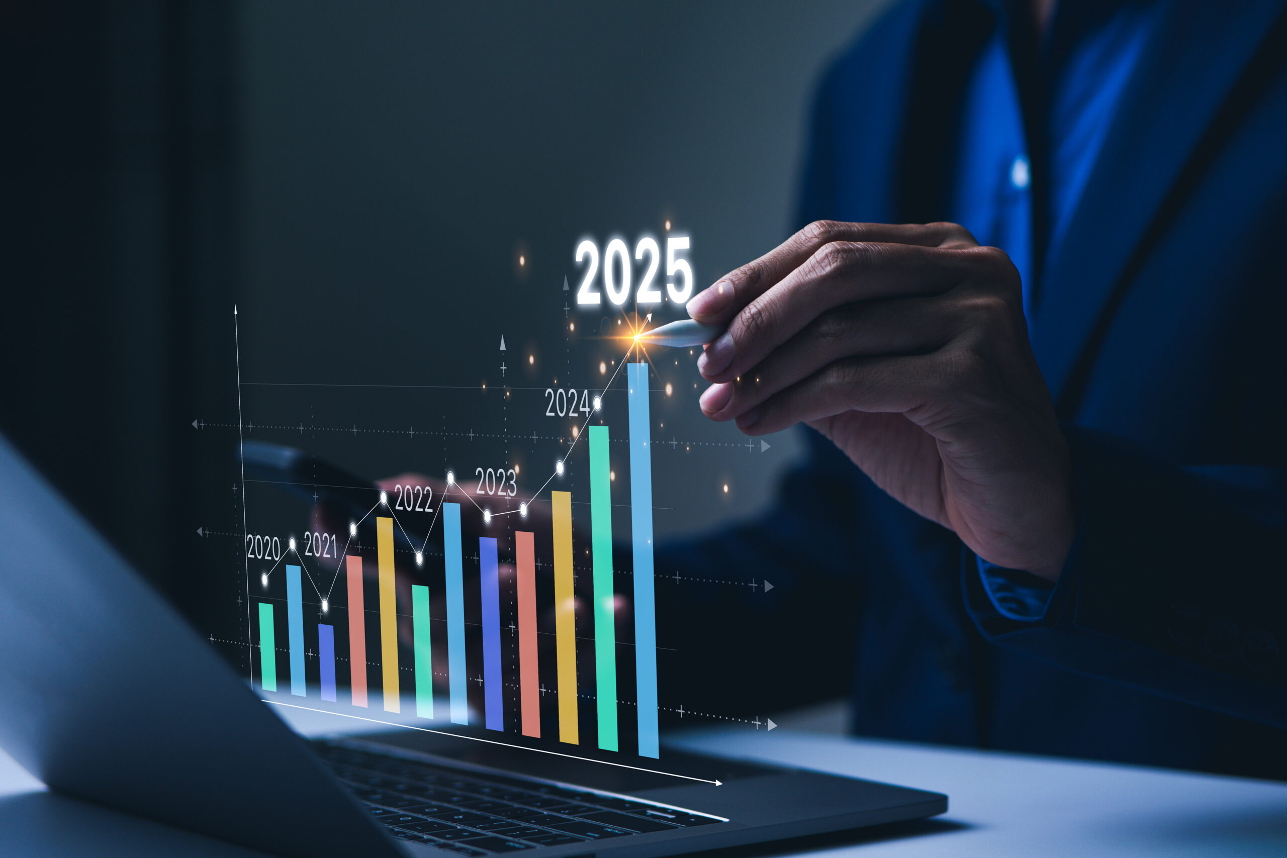 Integrate Sales with FBR1